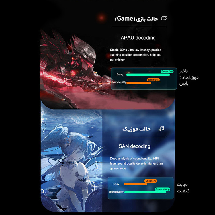 هدفون بلوتوثی مخصوص بازی مدل K77