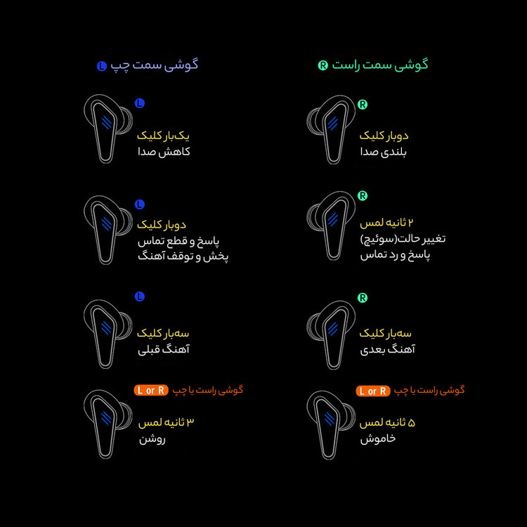 هدفون بلوتوثی مخصوص بازی مدل K77